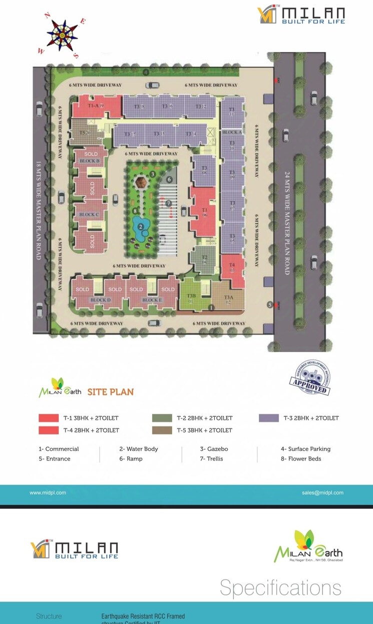 Master Plan, milan-earth 2 Bedroom 1095 Sq.Ft. Apartment In Raj Nagar Extension Ghaziabad 7810570