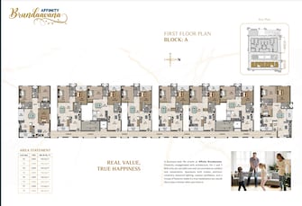 2.5 BHK Apartment For Resale in Affinity Brundaavana Sampigehalli Bangalore  7817205