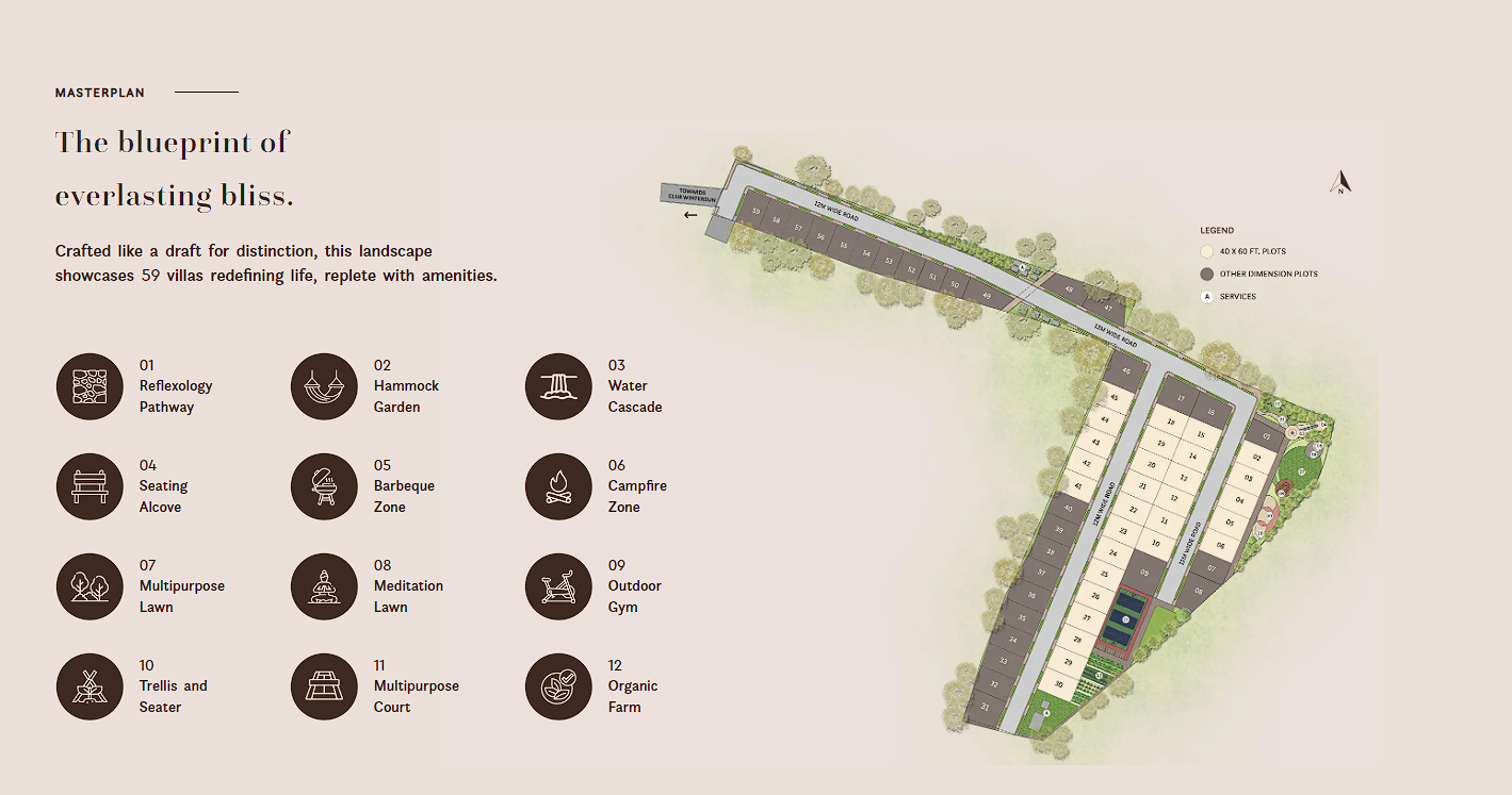 4 BHK Apartment For Resale in Century Wintersun Doddaballapura Road Bangalore  7818258