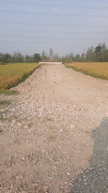 Plot Area in  Plot at Rishikesh – for Sale