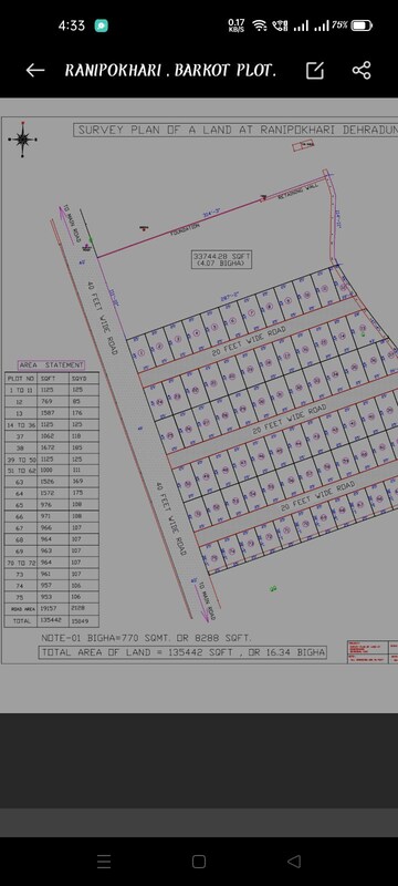  Plot – Map Location View at Rishikesh - for Sale