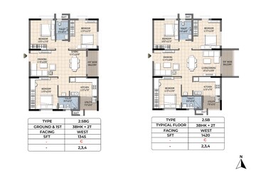 Floor Plan in 2 BHK Apartment at Ramky One Orbit, Nallagandla – for Sale