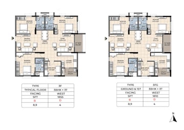 2 BHK Apartment For Resale in Ramky One Orbit Nallagandla Hyderabad  7827486