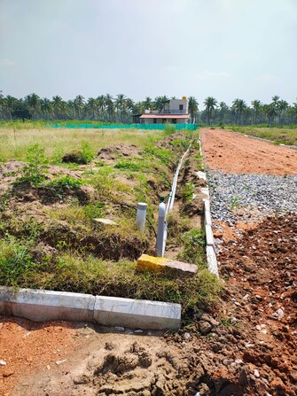 Plot For Resale in Kanakapura Road Bangalore  7841480