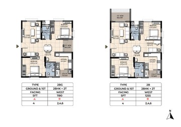 Floor Plan in 3 BHK Apartment at Ramky One Orbit, Nallagandla – for Sale