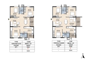 3.5 BHK Apartment For Resale in Ramky One Orbit Nallagandla Hyderabad  7843504