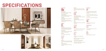 Floor Plan in 3 BHK Apartment at Ark Samyak, Bachupally – for Sale