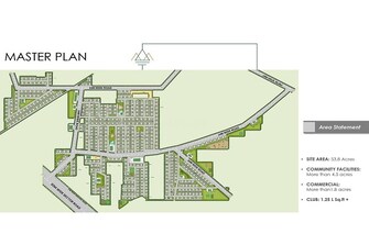 1.5 BHK Builder Floor For Resale in M3M Antalya Hills Sector 79 Gurgaon  7853254