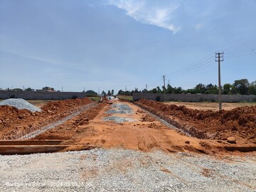 Plot Area in  Plot at Vaishnavi Urban County, Kumbaranahalli – for Sale