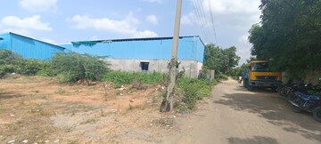 Plot Area in  Plot at Mallapur – for Sale