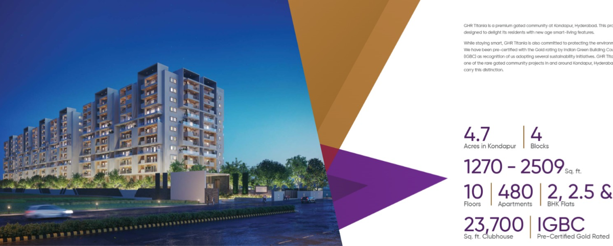 3 BHK Apartment For Sale in GHR Titania
