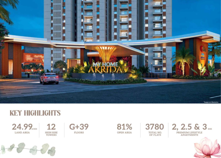 Exterior View, my-home-akrida 3 Bedroom 1926 Sq.Ft. Apartment In Nallagandla Hyderabad 7860628