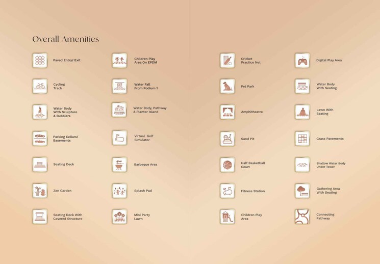 Floor Plan, western-marina 4 Bedroom 5480 Sq.Ft. Apartment In Puppalaguda Hyderabad 7863095