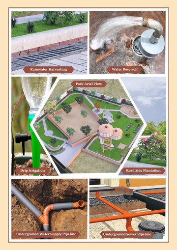  Plot – Exterior View View at Vatika - for Sale