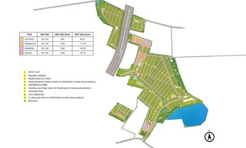 Plot For Resale in Godrej WoodLand Sarjapur Road Bangalore  7870488