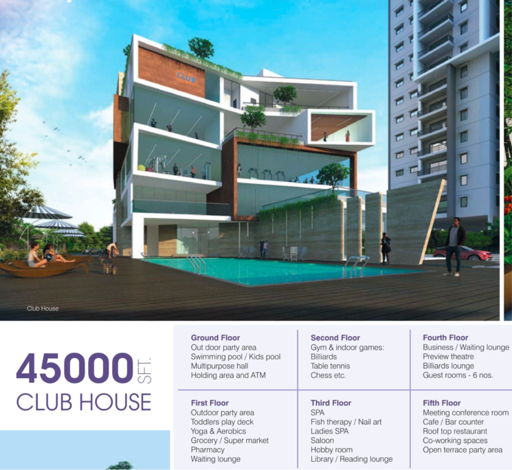 Exterior View, vision-arsha 3.5 Bedroom 2355 Sq.Ft. Apartment In Osman Nagar Hyderabad 7874398
