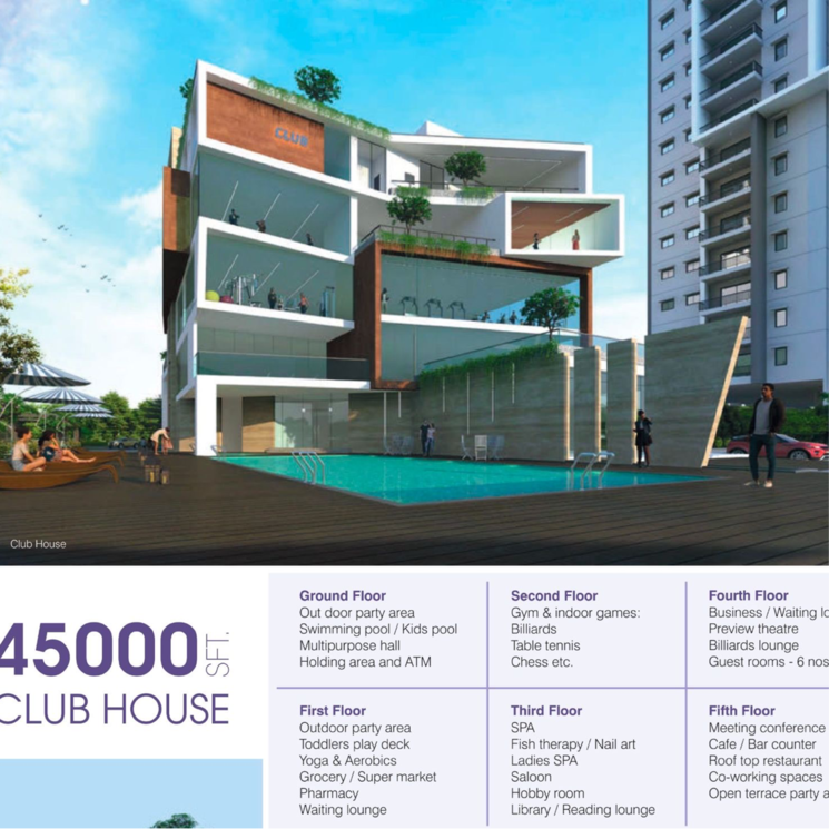 Exterior View, vision-arsha 3.5 Bedroom 2355 Sq.Ft. Apartment In Osman Nagar Hyderabad 7874470