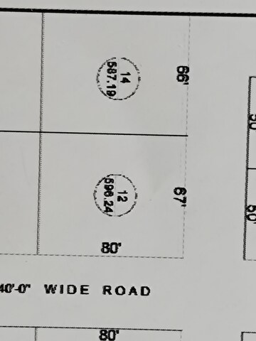  Plot – Map Location View at Zahirabad - for Sale