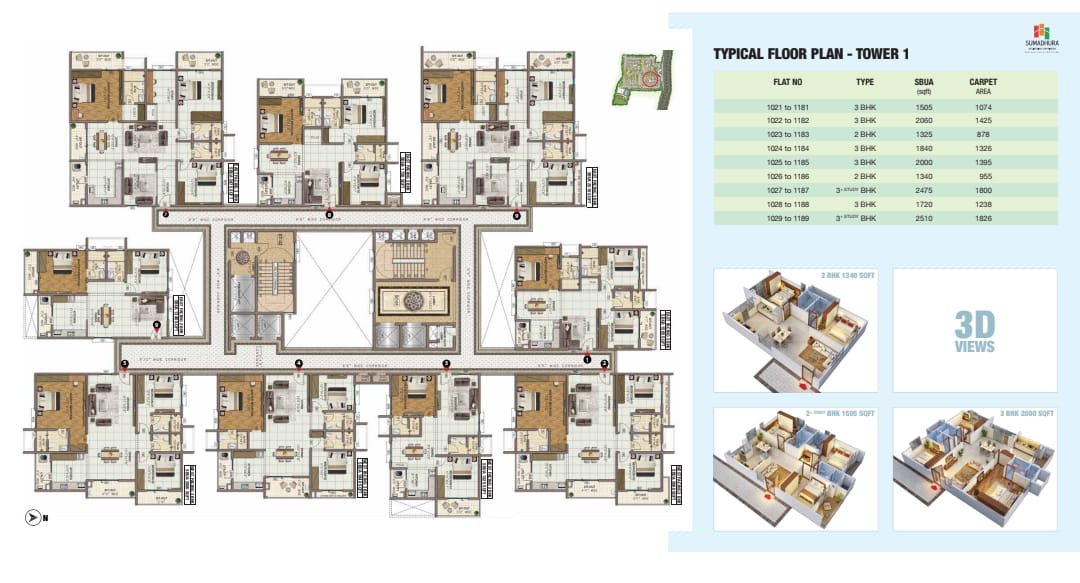 2 BHK Apartment For Resale in Sumadhura Horizon Kondapur Hyderabad  7875583