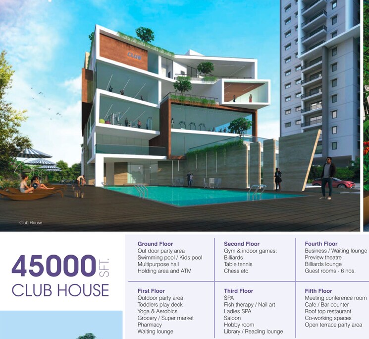 Exterior View, vision-arsha 3 Bedroom 1625 Sq.Ft. Apartment In Tellapur Hyderabad 7876998