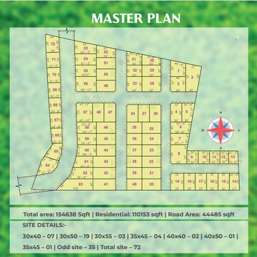  Plot – Exterior View View at Bagaluru  - for Sale