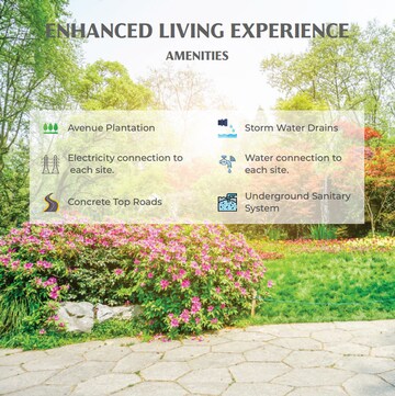  Plot – Exterior View View at Bagaluru  - for Sale