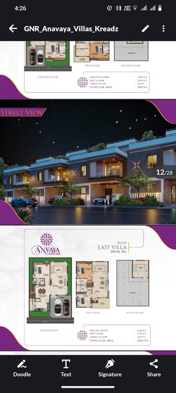 3 BHK Villa For Sale in GNR Anvaya Icon City, Kongara Kalan