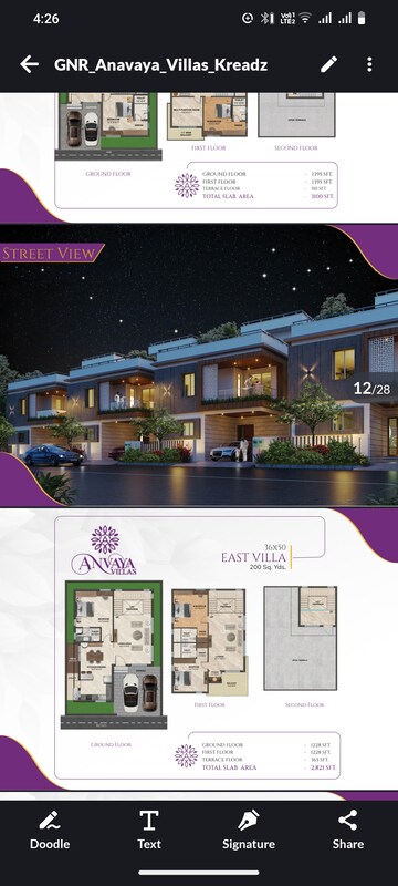 3 BHK Villa – Exterior View View at GNR Anvaya Icon City, Kongara Kalan - for Sale