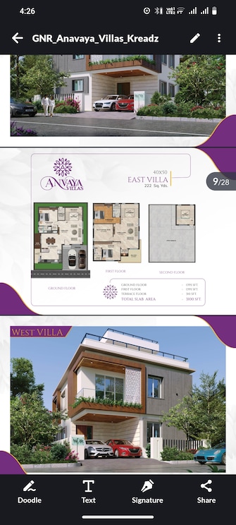 3 BHK Villa For Resale in GNR Anvaya Icon City Kongara Kalan Hyderabad  7879813