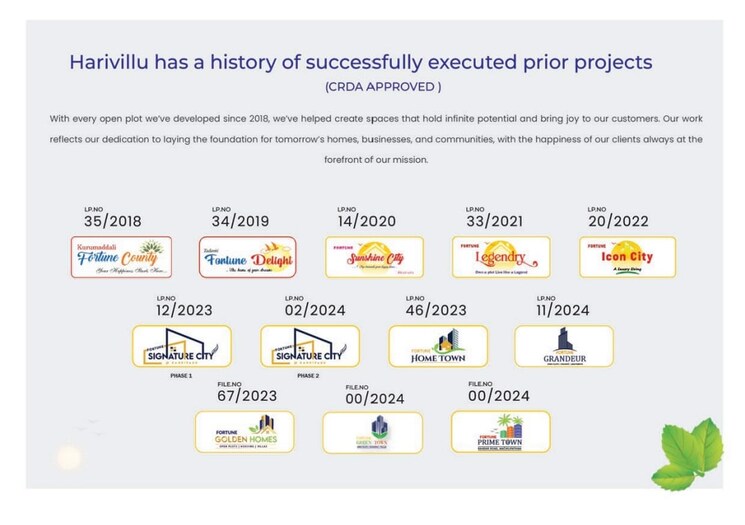 Exterior View, bandar road  177 Sq.Yd. Plot In Bandar Road Vijayawada 7886651