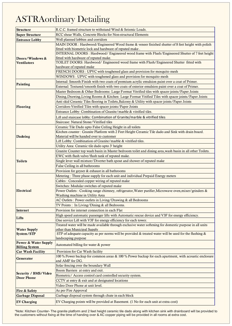 Master Bedroom, ramky-one-astra 3 Bedroom 1970 Sq.Ft. Apartment In Kokapet Hyderabad 7886696