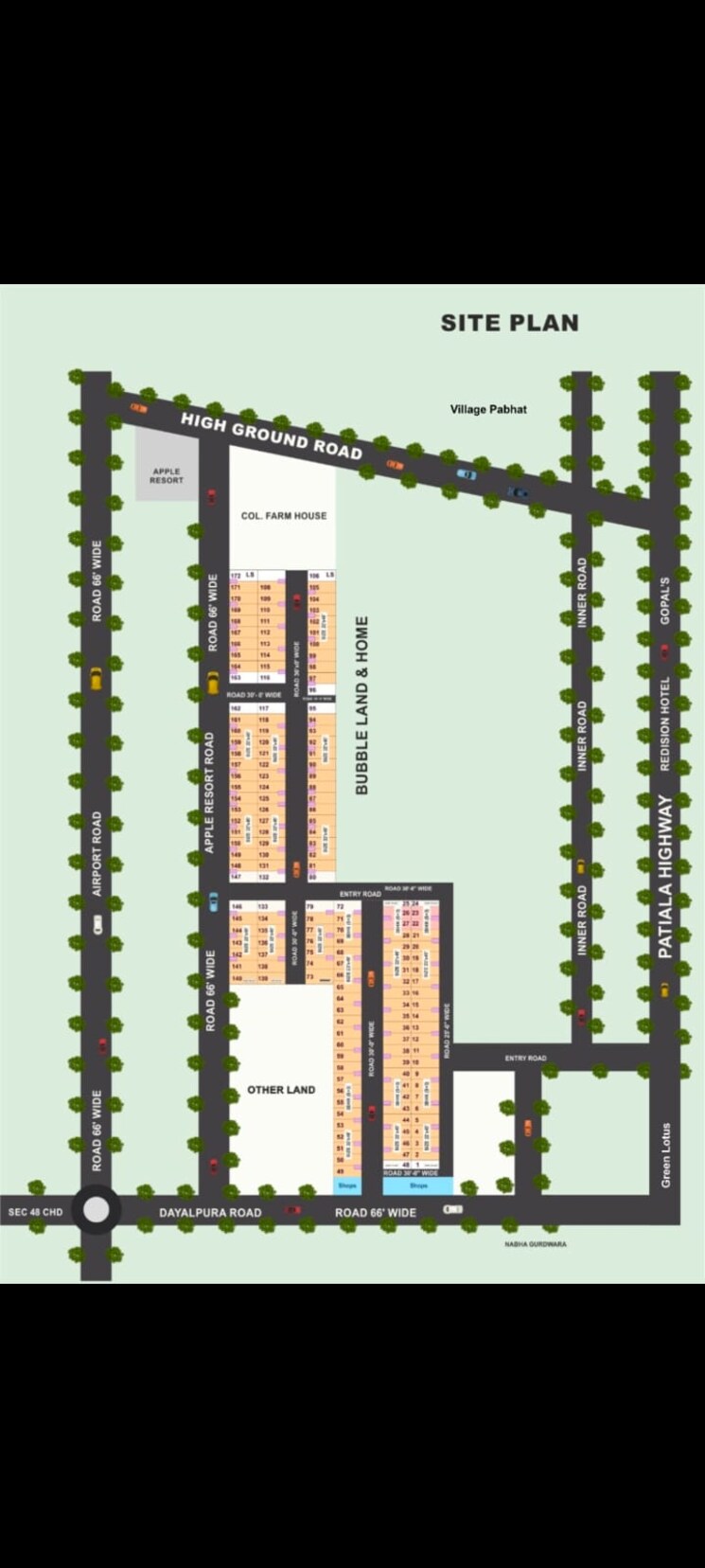 Master Plan, patiala road 3 Bedroom 990 Sq.Ft. Builder Floor In Patiala Road Zirakpur 7887770