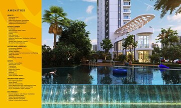 Swimming Pool in 3 BHK Apartment at Kumar Prospera, Hennur Road – for Sale