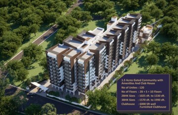 Master Plan in 3 BHK Apartment at Advaitas Vibha, Osman Nagar – for Sale