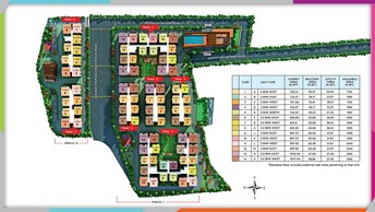 2 BHK Apartment For Resale in Ramky One Harmony Bachupally Hyderabad  7899113