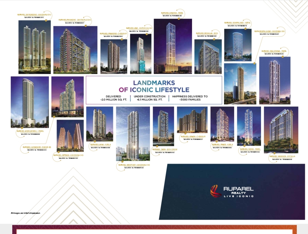 1 BHK Apartment For Sale in Ruparel Urbana