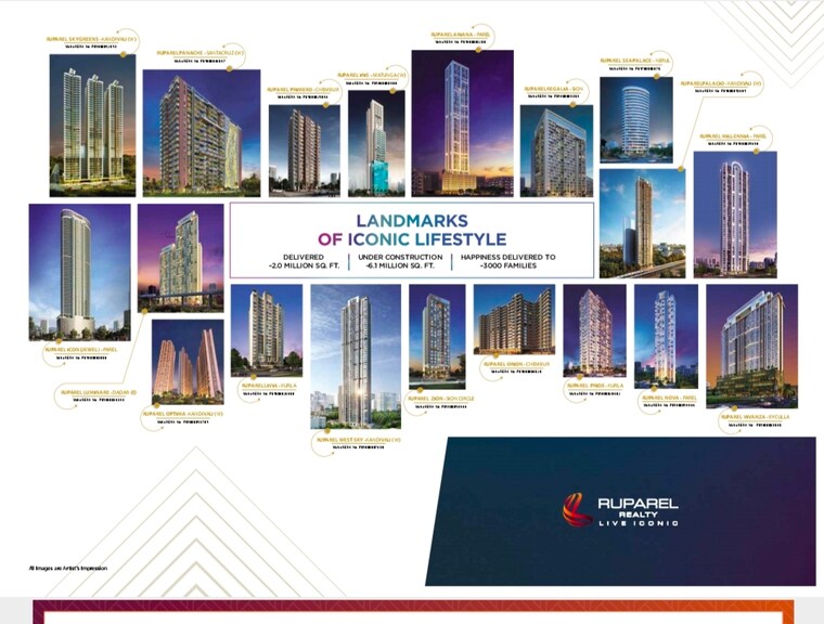 Master Bedroom, ruparel-urbana 2 Bedroom 595 Sq.Ft. Apartment In Kurla Mumbai 7900778