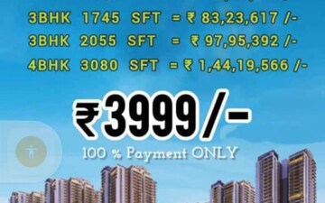 Plot For Sale in NCS Fortune Medi City, Amangal