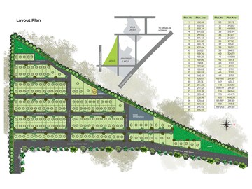  Plot – Map Location View at Prajay Virgin County, Maheshwaram - for Sale