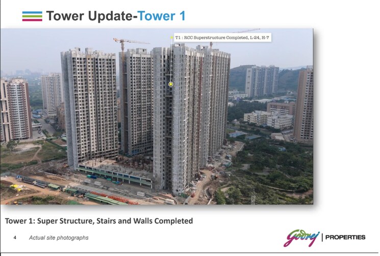 Exterior View, godrej-hillside 2 Bedroom 680 Sq.Ft. Apartment In Mahalunge Pune 7910277