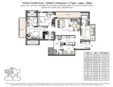  2 BHK Apartment at Emaar Digi Homes, Sector 62 – for Sale