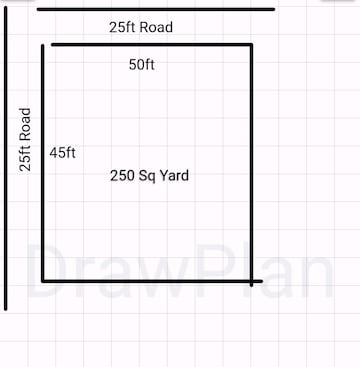 Plot For Resale in Raipur Dehradun  7917213