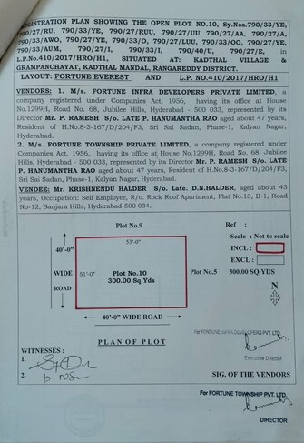 Plot For Resale in Fortune Butterfly City Kadthal Hyderabad  7919248