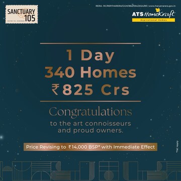 Master Bedroom in 4 BHK Apartment at ATS Homekraft Sanctuary, Sector 105 – for Sale