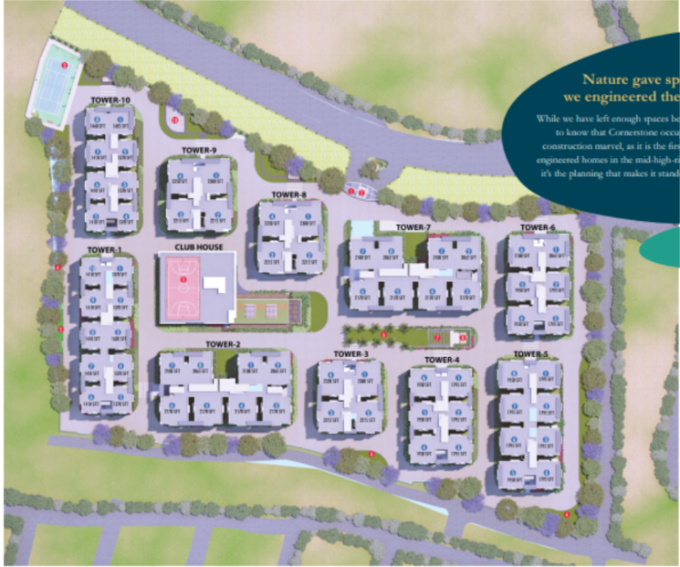 Master Plan, eipl-corner-stone 3 Bedroom 2065 Sq.Ft. Apartment In Gandipet Hyderabad 7927437