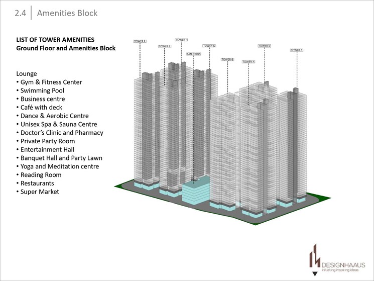 Master Plan, kondapur 3 Bedroom 1690 Sq.Ft. Apartment In Kondapur Hyderabad 7929145