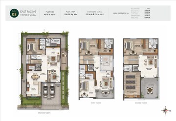 Floor Plan in 4 BHK Villa at Adibatla – for Sale