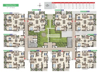 3 BHK Apartment For Resale in Taproot Hornbill Retreat Manchirevula Hyderabad  7945320