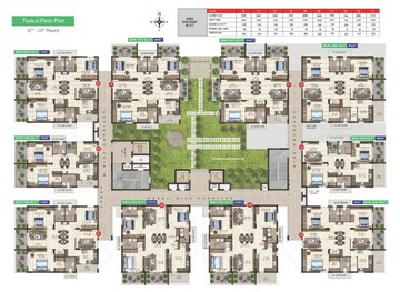 Master Plan in 3 BHK Apartment at Taproot Hornbill Retreat, Manchirevula – for Sale