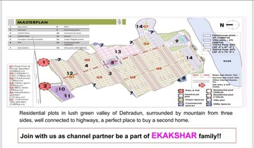  Plot – Map Location View at Herbertpur - for Sale